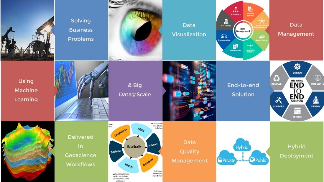 Liberate and Learn – An Example of Advanced Data Analytics and Deep ...